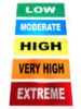 Fire Danger Adjectives (Actual)